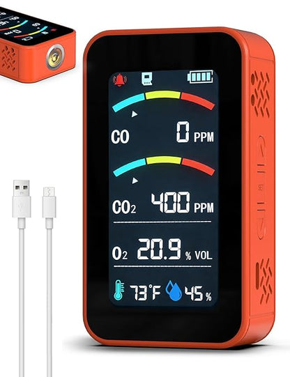 Oxygen Detector, SQECH 7-in-1 Rechargeable Oxygen Monitor Measures CO/CO2/O2/Temperature/Humidity, with Flashlight & SD Card, Oxygen Meter with Alarm & 3.27" Display, for Home, Camping, RV, Travel
