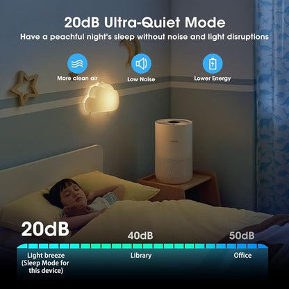 Xiaomi Mi Air Purifier 4 Compact, True HEPA H13 3-Stage Filter System Removes 99.97% of Pollutants as small as 0.3 microns, Smart Home Integration, Whisper Quiet, Just 0.9KW/day, OLED Touch Display