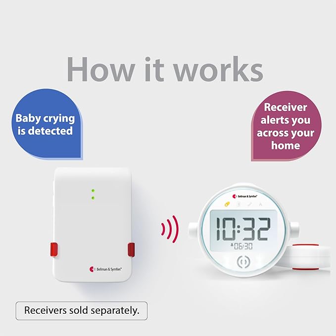 Bellman & Symfon Baby Cry Transmitter – Visit Smart Home System Component – Emergency Alert Device for Deaf and Hard of Hearing – Home Safety Alarm for Assisted Living Technology