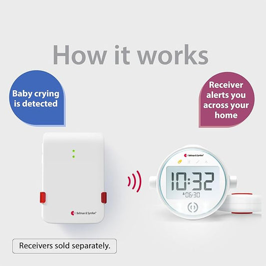 Bellman & Symfon Baby Cry Transmitter – Visit Smart Home System Component – Emergency Alert Device for Deaf and Hard of Hearing – Home Safety Alarm for Assisted Living Technology