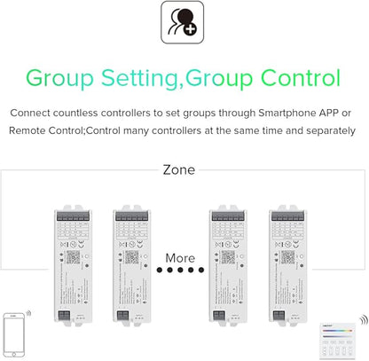 BTF-LIGHTING 5in1 LM053 Tuya Bluetooth Mesh Controller SmartLife TuyaSmart APP Control for Dimming CCT RGB RGBW RGBCCT LED Work with WR01RF WR02RF RC02RFB RC03RFB etc RF Remote DC12V DC24V Max 15A
