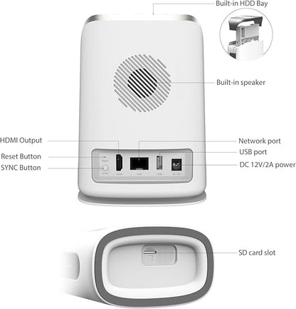 Home Security Camera System Wireless, Dual Lens 2K Security Cameras Wireless Outdoor with 2.4/5GHz WiFi, 360° PTZ, Auto Tracking, Motion Detection, Night Vision, 2-Way Audio, 10CH NVR with 500GB HDD