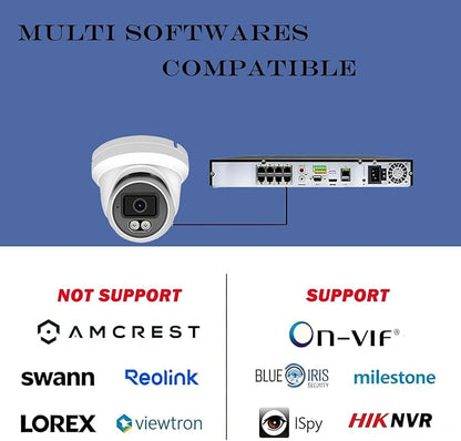 Real HD 4MP Full Color Night Vision PoE IP Turret Dome Camera, 2.8mm Wide Angle, H.265, CCTV Security Camera Outdoor Rated Waterproof IP66,NDAA Compliant