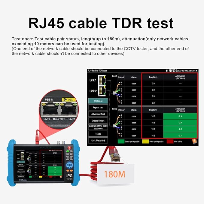 EVERSECU 7 Inch Touch Screen 5 in 1 CCTV Tester with Cable Tracer, Support Upt to 4K IP Camera & 8.0 Megapixel AHD, TVI, CVI & CVBS Analog Camera, with Keyboard/IP Discovery/POE Output/APP
