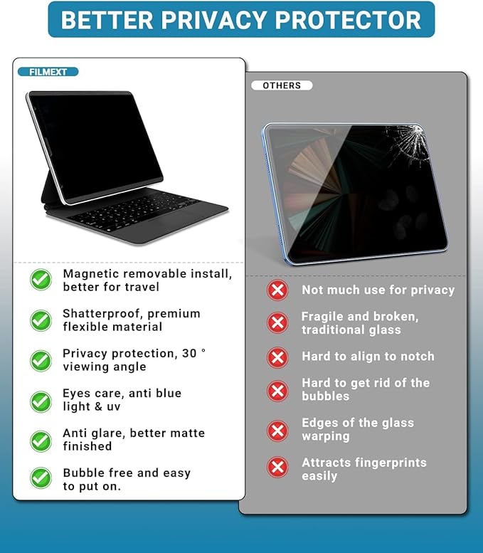Magnetic Privacy Screen for iPad Pro 13 inch M5 2025/M4 2024(8th/7th Generation),Removable Anti Spy Glare Blue Light Filter Black Secrity Privacy Film