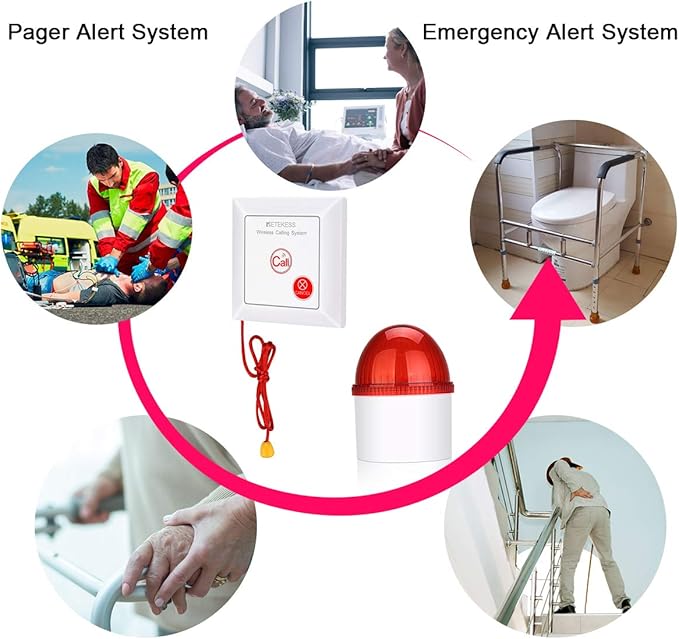 Retekess TH103 Wireless Strobe Light, Outdoor Siren With 3 Red LED, 110dB Loud Flash Siren, 2 Panic Buttons for Office, Warehouse, Business