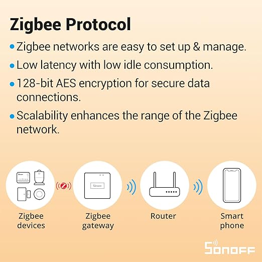 SONOFF ZigBee Smart Light Switch, SONOFF Zigbee Hub Required, Interruptor Inteligente Voice Control with Alexa & Google Home, Neutral Line Required Smart Home Device, Zigbee Switch ZBMINIR2 4-Pack