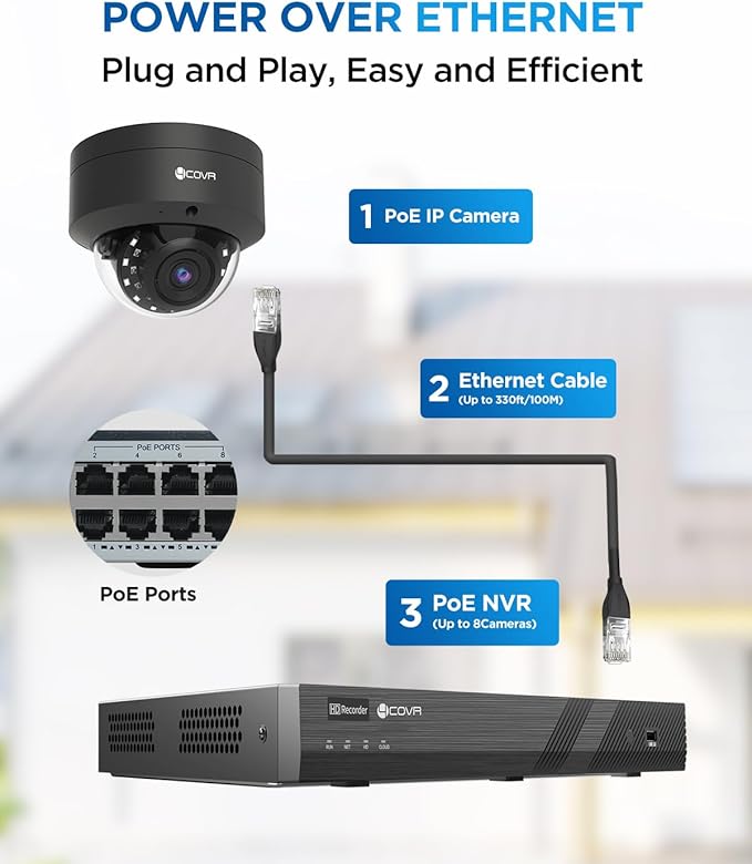 4COVR 4K PoE Camera Outdoor, 8MP UHD Vandal Wired Surveillance Dome Security IP Camera with Mic, IK10 Vandal-Proof IP67, AI Human/Vehicle Detection, 2.8mm Lens,100ft Night Vision, LY54AB8MA(NOT PTZ)