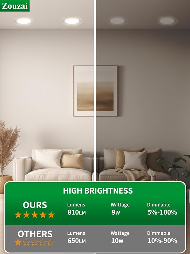 zouzai 24 Pack 4 Inch Ultra-Thin LED Recessed Ceiling Light with Junction Box, 6000K Clear White, 9W 80W Eqv, Dimmable Can-Killer Downlight, 810LM High Brightness - ETL Certified