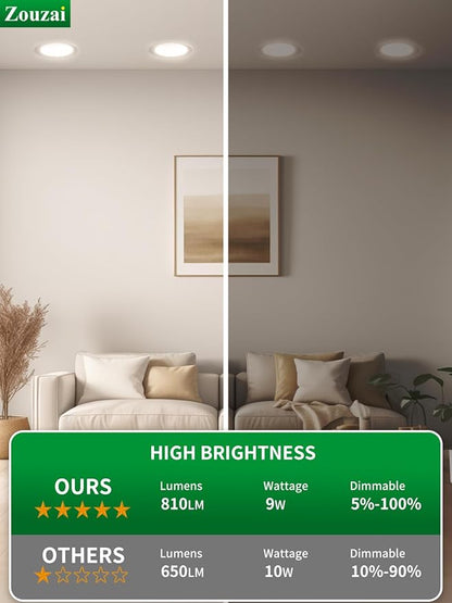 zouzai 24 Pack 4 Inch Ultra-Thin LED Recessed Ceiling Light with Junction Box, 5000K Daylight, 9W 80W Eqv, Dimmable Can-Killer Downlight, 810LM High Brightness - ETL and Energy Star Certified