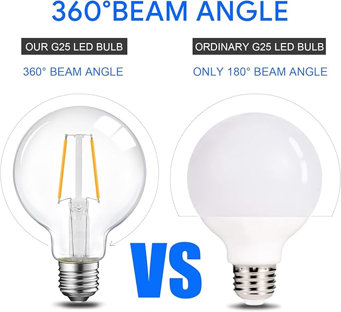Energetic 12-Pack 5W Dimmable LED Globe Light Bulb, G25 LED Vintage Light Bulb, 60W Equivalent, 500Lumens, 2700K Soft White, E26 Base, ETL Listed