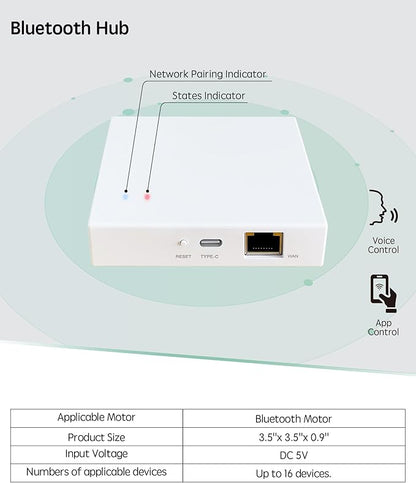 Yoolax Bluetooth Smart Hub, Hub Gateway, Smart Home Bridge Compatible with Alexa/Google Home, App Remote Control, Voice Control(for Bluetooth Motor)