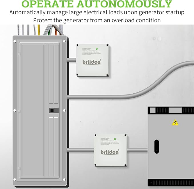 Briidea 50 Amp Smart Management Module (SMM), Load Management Device to Protect Generator from Overload, Gray