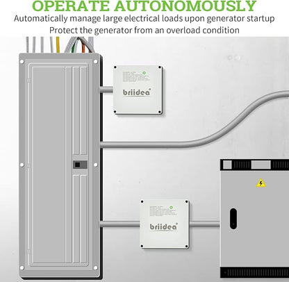 Briidea 50 Amp Smart Management Module (SMM), Load Management Device to Protect Generator from Overload, Gray