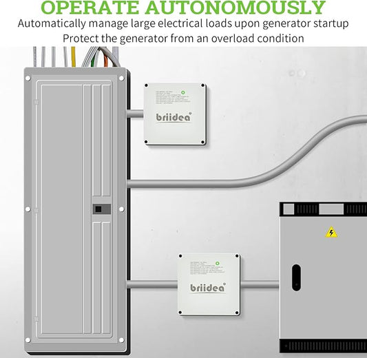 Briidea 50 Amp Smart Management Module (SMM), Load Management Device to Protect Generator from Overload, Gray