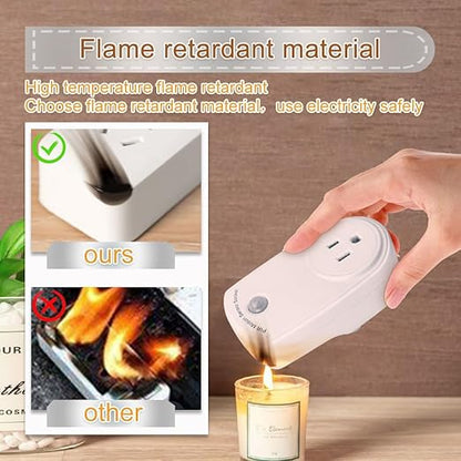 ZORZA 4Pcs Motion Sensor Switch Plug in Motion Sensor Light Socket 120V/60HZ Input 120 Degrees Sensing Range