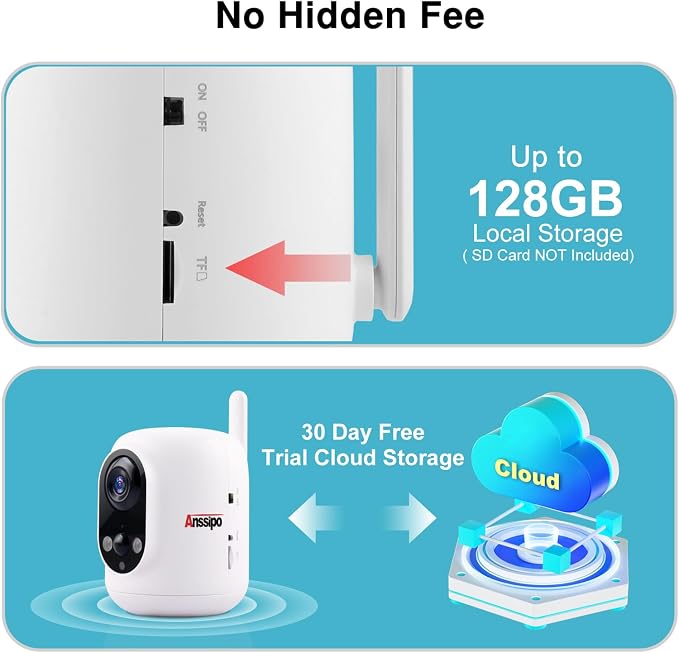 Long Battery Life Indoor Cameras Wireless for Home Security,360°Pan Tilt