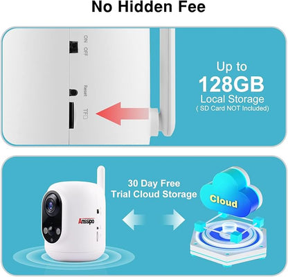 Long Battery Life Indoor Cameras Wireless for Home Security,360°Pan Tilt