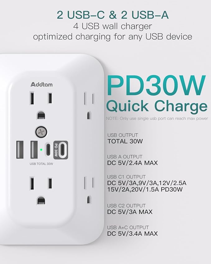 Addtam 6-Outlet Extender Surge Protector, Multi Plug Wall Outlet with 4 USB Wall Charger(PD 30W), Plug Extension Outlet with 1800J, Outlet Splitter Power Strip for Home Office, White