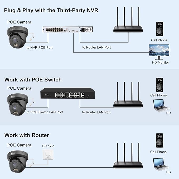 Anpviz 4MP PoE Camera Black, Full Metal Turret Security IP Camera Outdoor Wired, AI Human Motion Detection, Smart Dual Light Color Night Vision, Built-in Mic, 2.8mm Lens, NDAA, IPC-D3B43B-S (U Series)