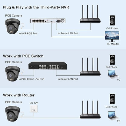 Anpviz 4MP PoE Camera Black, Full Metal Turret Security IP Camera Outdoor Wired, AI Human Motion Detection, Smart Dual Light Color Night Vision, Built-in Mic, 2.8mm Lens, NDAA, IPC-D3B43B-S (U Series)