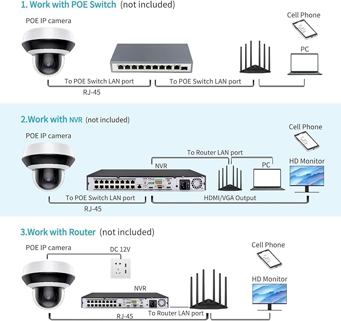 DS-2DE2A404IW-DE3 4MP Mini PTZ Outdoor POE Camera, DarkFighter (2.8-12MM) Vari-Focal Lens, 4x Optical Zoom, 120 dB True WDR, H.265+, IP66 IK10, International Version Fully Upgrade-able Firmware