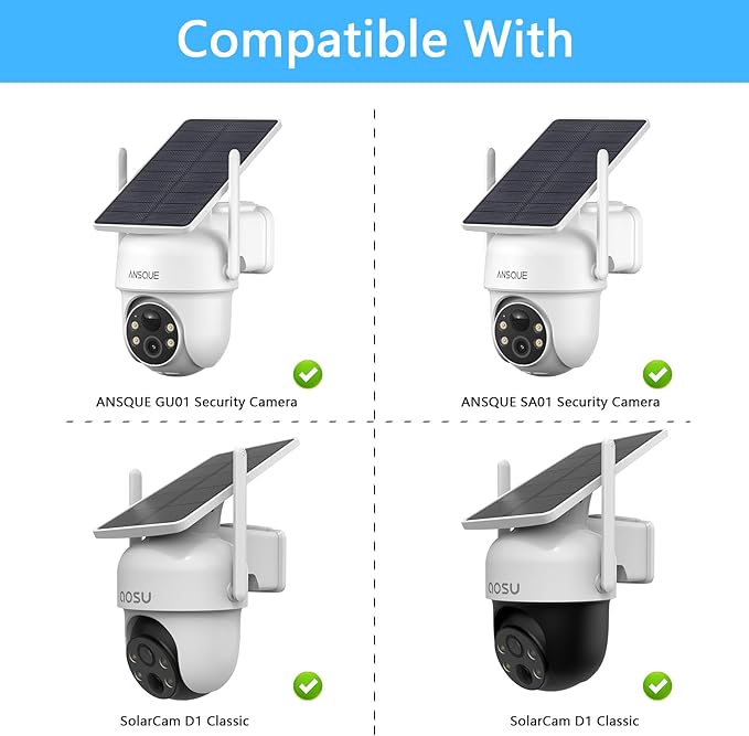 Gutter Mount for AOSU Solar Security Cameras Outdoor Wireless(SolarCam D1 Classic) and ANSQUE Security Cameras Wireless Outdoor (GU01/SA01)（1pack,White）
