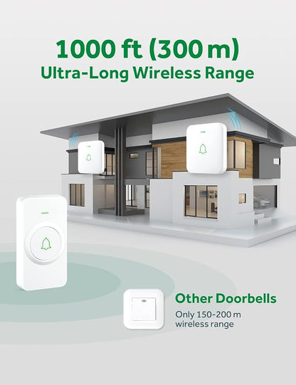 AVANTEK Wireless Doorbell, Battery-Powered & Portable, 1000 ft Range, White