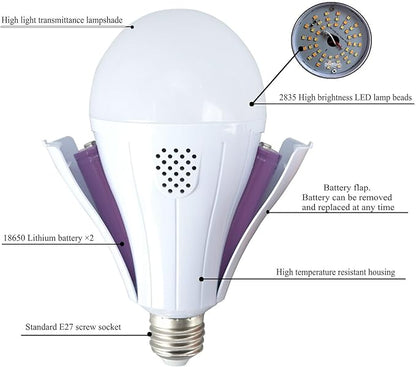 Rechargeable Emergency Light Bulbs with Remote, 3 Color Temperatures and Dimmable 1200mAh 12W Removable Battery Operated Light Bulb for Home, Camping, Tent,Pack of 2（2 Bulb+1 Remote,with Hook）