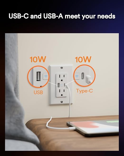 Lumary Smart Outlet with USB-A/C Ports 110V 15A, Timer, Remote Control, FCC | Tamper-Resistant, Group, No Hub Required, 2.4G WiFi Wall Outlet, Works with Alexa/Google Home, Kitchen/Bedroom/Office, 4 Pack