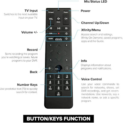(2 Pack) Xfinity Comcast XR15 Voice Control Remote for X1 Xi6 Xi5 XG2 (Backlight)