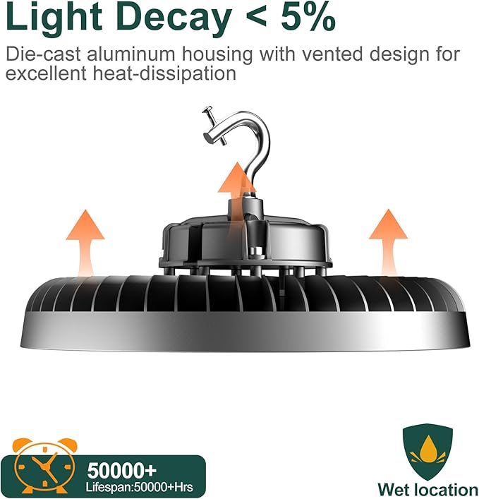 500W LED High Bay Light AC100-277V High Bay LED Light 5000K 75000LM UFO LED Lights with US Plug Suit for 30-60FT Height-𝟓𝐘𝐫𝐬 𝐖𝐚𝐫𝐫𝐚𝐧𝐭𝐲-3Pack