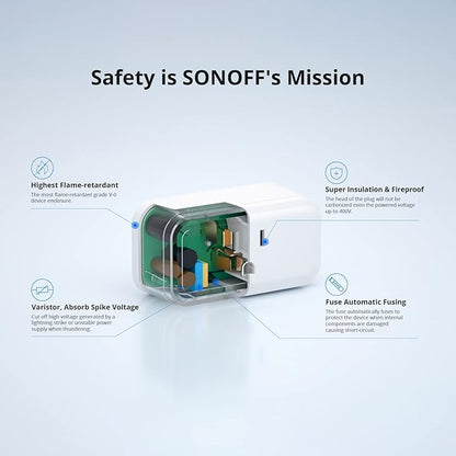 SONOFF Zigbee Smart Plug with ETL Certified, S40 Lite 15A Outlet, Zigbee Repeater, Works with SmartThings and Amazon Echo Plus, Hub Needed for Amazon Alexa