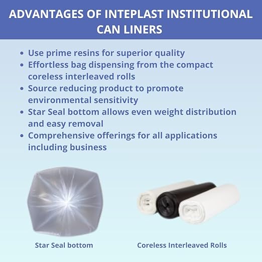 Inteplast Group S386014N 60-Gallon 14 Microns 38 in. x 60 in. High-Density Interleaved Commercial Can Liners - Clear (200-Piece/Carton)