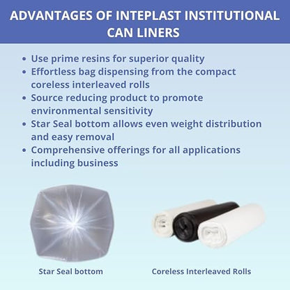 Inteplast Group S386014N 60-Gallon 14 Microns 38 in. x 60 in. High-Density Interleaved Commercial Can Liners - Clear (200-Piece/Carton)