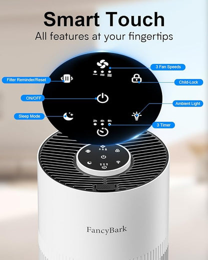 Air Purifiers for Home Bedroom Up to 1250 Ft², H14 True HEPA Room Air Purifiers for Bedroom With Sleep Mode Light Mode & Aroma Function Air Cleaner Smoke Odor Dust Pollen Pet Dander (White)