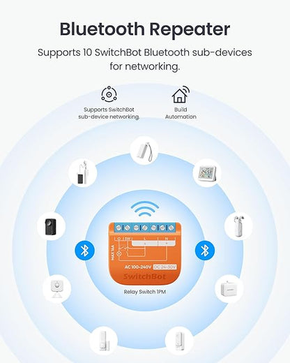 SwitchBot Matte Relay Switch 1PM, WiFi Switch Compatible with Alexa/Apple Home/Google Home, Power-Measuring Relay Switch Module with Integrated Bluetooth Repeater, Bluetooth & Wi-Fi 2.4 GHz, 16 A
