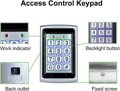 LIBO Full Access Control System Kit Set Metal Controller Keypad 500 Users, 3A Power Supply Switch DC 12V Electric Magnetic Lock 180kg/350lbs + Door Exit Release Button + 10pcs RFID KeyFobs
