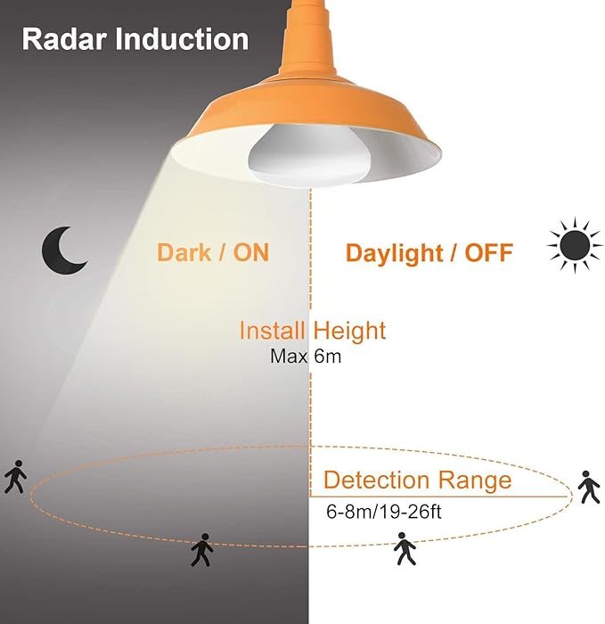 LUXON 9W BR25 Radar Motion Sensor Light Bulbs, Detector Dusk to Dawn 90W Equivalent,Smart Led Lamp Lighting,Indoor Outdoor Auto On/Off E26 Base Soft White 2700K