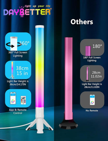 DAYBETTER 360° Smart LED Light Bars, TV Backlight with Music Sync and Scene Modes, RGB Light Bars with 16 Million Colors, 3 Modes Control, Mood Lighting, Gaming Light Bar for Room, Monitor, PC, Desk