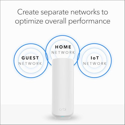 NETGEAR Orbi 370 Series Dual-Band WiFi 7 Mesh System for Home (RBE374) - Wireless Router (no Modem) + 3 Extenders, Security Features, 5 Gbps, Covers 8,000 sq.ft., 70 Devices, 2.5GB Port, BE5000