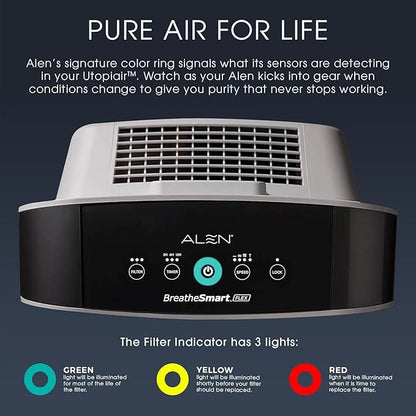 Alen Air Purifier BreatheSmart Flex HEPA with Pure Filter, Exchange Rate of 700 Sq. Ft in 30 Minutes, 1400 Sq. Ft in 1 hour, Perfect for Bedrooms & Home Offices - White