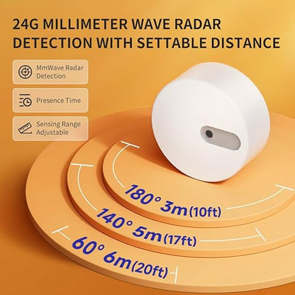 Human Presence Sensor ES1,Smart Motion Sensor with 24G mmWave Radar,Occupancy Sensor Requires Tuya Zigbee Hub for Home Security and Automation,Compatible with Alexa,Smart Life,Z2MQTT,ZHA