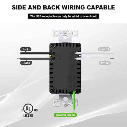 Micmi USB Outlet with C + A Wall Dual High Speed Receptacle Smart 4.8A Fast Charging Capability, 15 Amp 125Volt, Tamper Resistant Wall Plate Included UL Listed (10Pack, Black, 15 Amp Outlet)