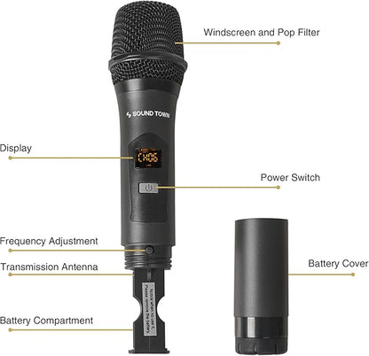 Sound Town 100 Channels Wireless Microphone Karaoke Mixer System with 2 Metal Handheld Microphones, Optical (Toslink), AUX, for Smart TV, Home Theater, Sound Bar (SWM16-2MEGA)
