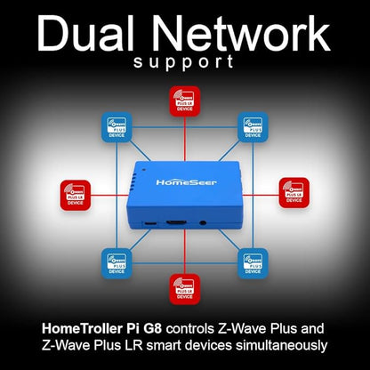 HomeSeer Smart Home Hub (HomeTroller Pi G8), Locally Managed Automations, Built-In 800 Series Z-Wave Long Range Radio, Compatible with Thousands of Smart Home Products