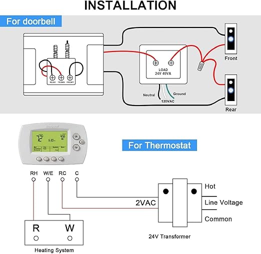 Maxdot Doorbell Transformer 24V 40VA Compatible with Ring Wired Video Doorbell, Safe Wired 24 Volt Doorbell Kit, Easy to Install Door Bell Transformer, The Product Has Passed The UL Test(2 Pcs)