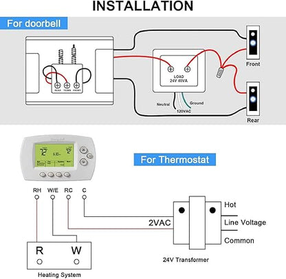Maxdot Doorbell Transformer 24V 40VA Compatible with Ring Wired Video Doorbell, Safe Wired 24 Volt Doorbell Kit, Easy to Install Door Bell Transformer, The Product Has Passed The UL Test(2 Pcs)