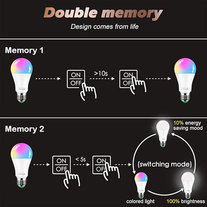 LED Color Changing Light Bulb with Remote Control, 10W E26 RGB+Daylight White 5700K LED Bulbs Dimmable with Memory Function, Ideal Lighting for Home Decoration,Stage,Bar,Party, 2 Pack