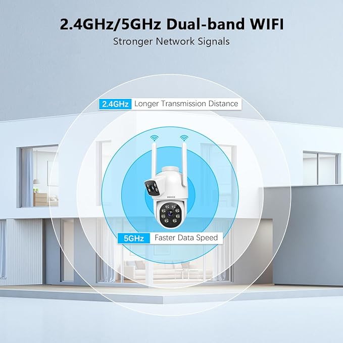 OOSSXX 2.7K 5MP PTZ Security Camera Outdoor Wireless with Dual Lens, 2-Way Audio, 5G/2.4Ghz WiFi 6, Outside Cameras for Home Security Surveillance System Indoor, Color Night Vision